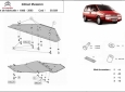 Scut motor Citroen Evasion 50