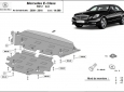 Scut motor Mercedes E-Class W212 - 4x4 50