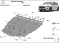 Scut motor Mercedes B-Class W247 50