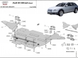 Scut motor Audi A4 B8 All Road - diesel 54