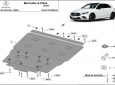 Scut motor din aluminiu Mercedes A-Classe 55