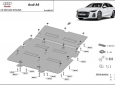 Scut cutie de viteza Audi A6 A6 55