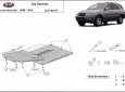 Scut cutie de viteză și reductor Kia Sorento 55